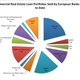 Image for article titled Distressed real estate shark is cleaning up on European assets